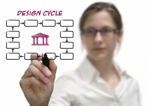 instructional_desgn_for_new_d_as_well_as_certified_designerdeveloper